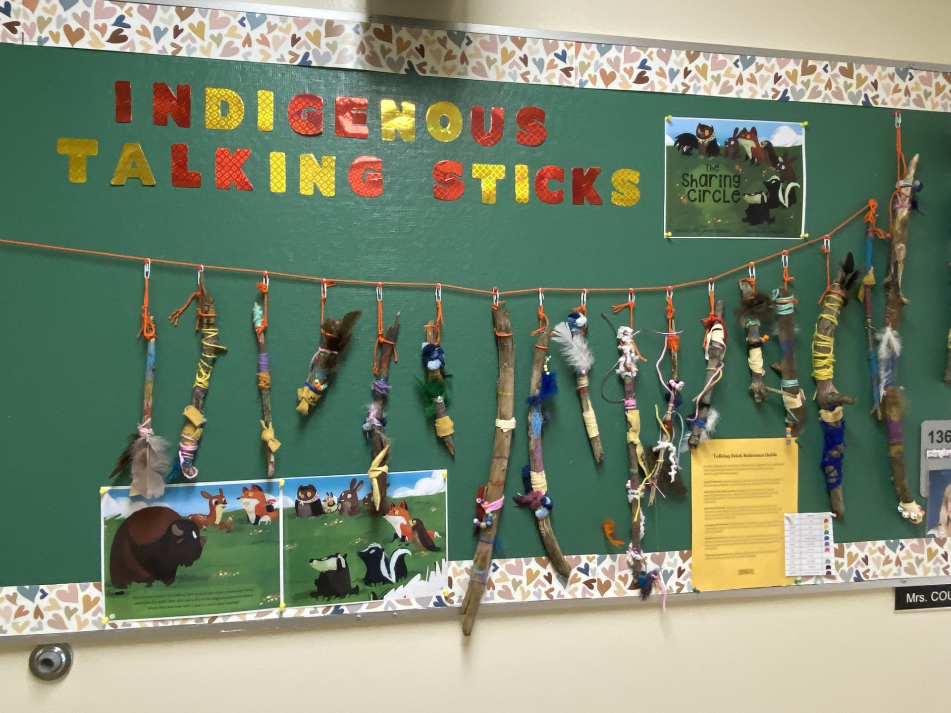 National Indigenous Peoples Day1 Craig Munroe