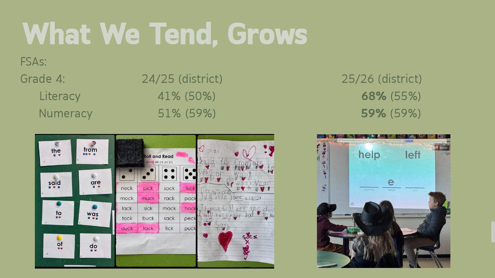 Ground 2 cheryl lenardon
