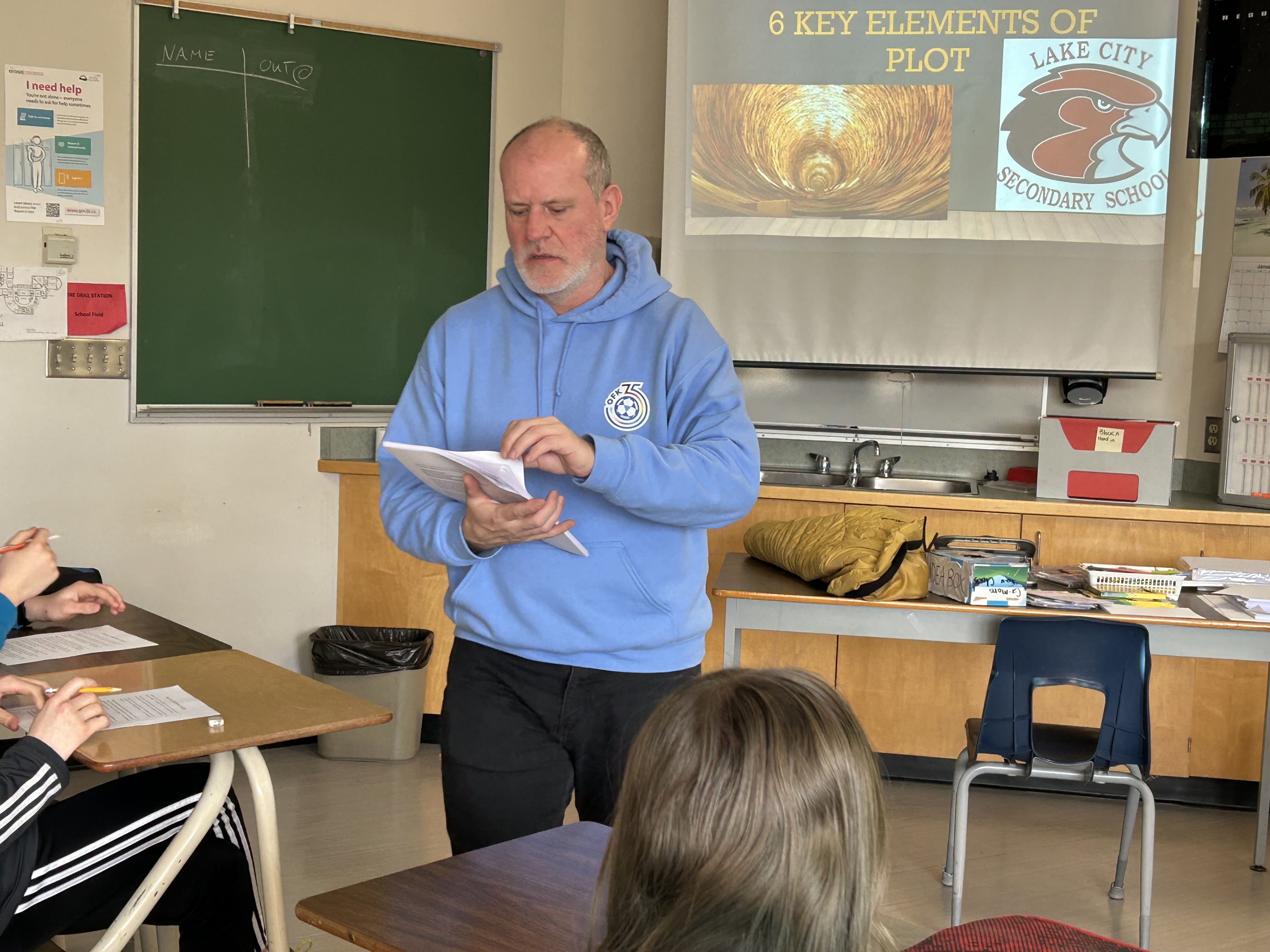 Professional Learning 1 Nara Riplinger