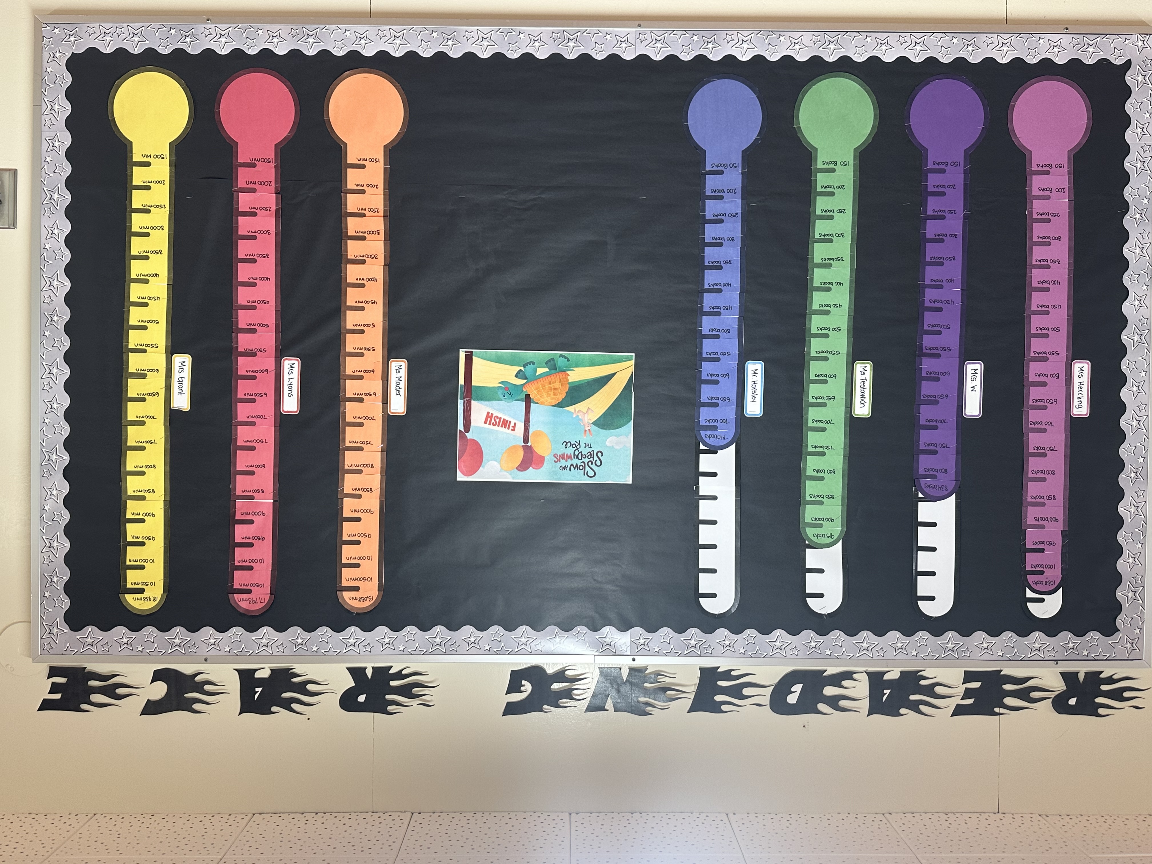 The Great Reading Race Kevin Mc Lennan