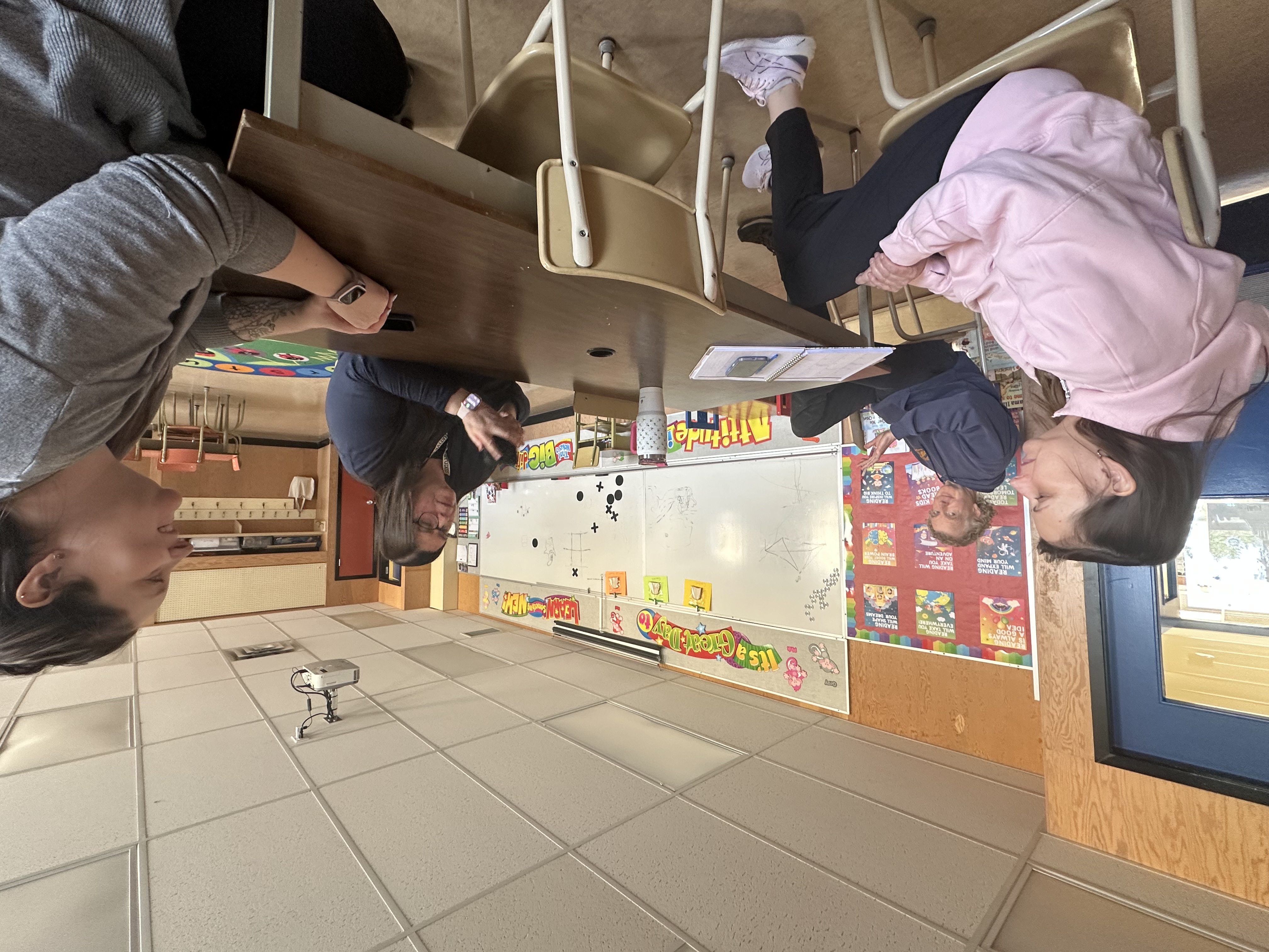 Mountview Teachers on Pro D Days Kevin Mc Lennan